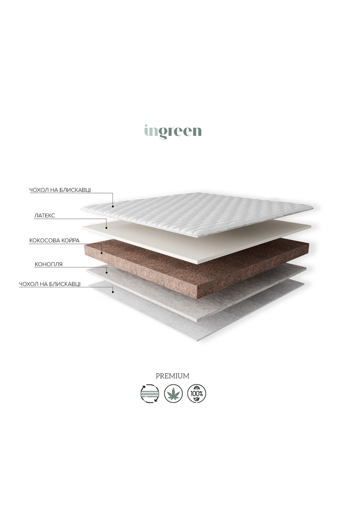 Детский матрас Coconut Hemp Latex, кокос-конопля-латекс, белый_2